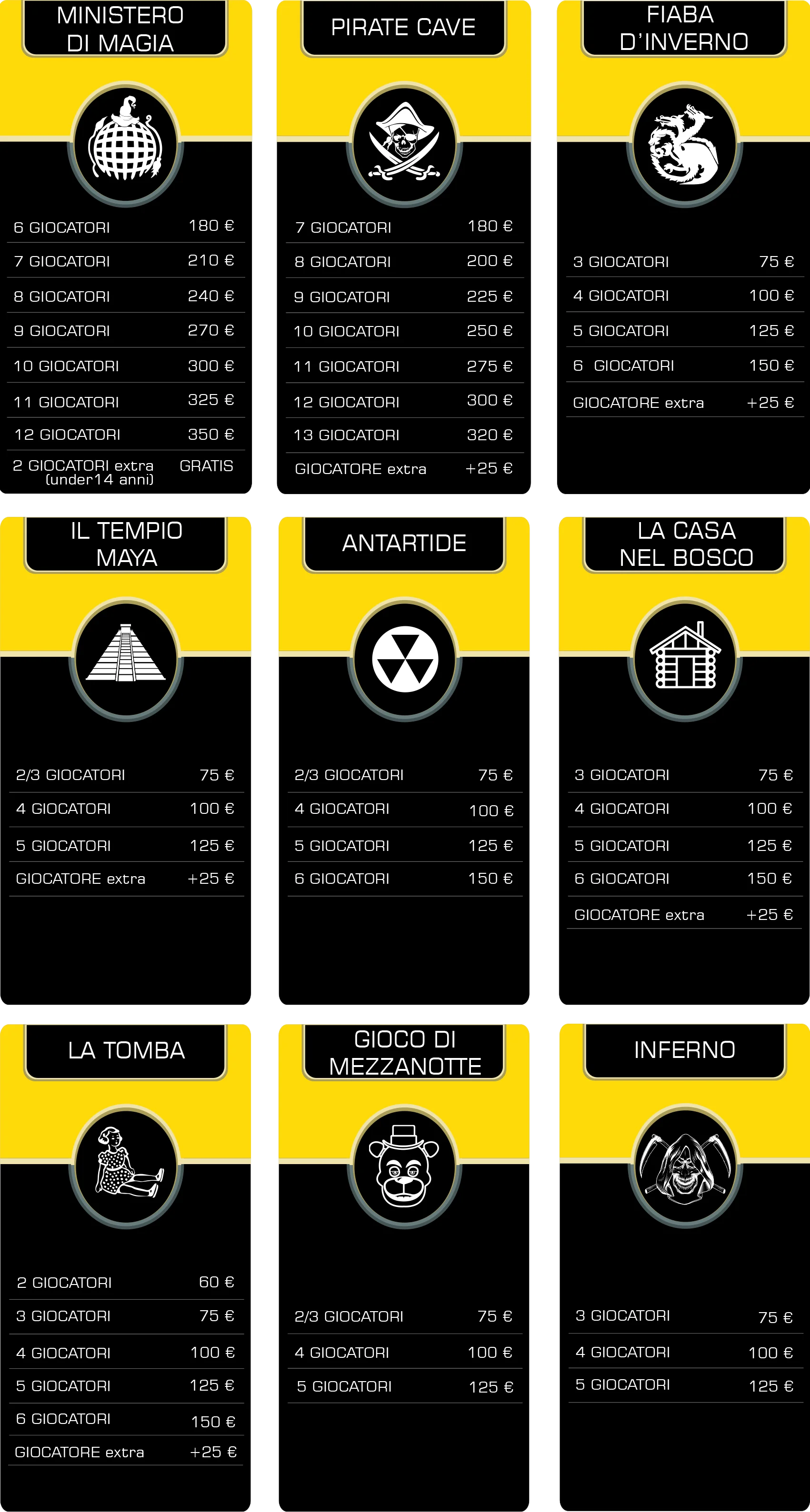 Trap Milano: tabella prezzi Escape Room